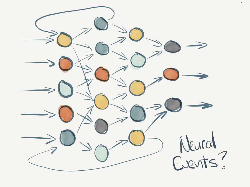 The data scientists neural stream